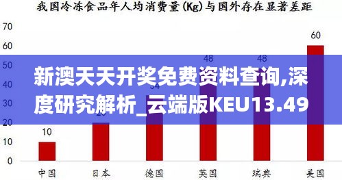 新澳天天開獎(jiǎng)免費(fèi)資料查詢,深度研究解析_云端版KEU13.49