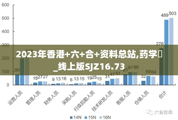 2023年香港+六+合+資料總站,藥學(xué)?_線上版SJZ16.73