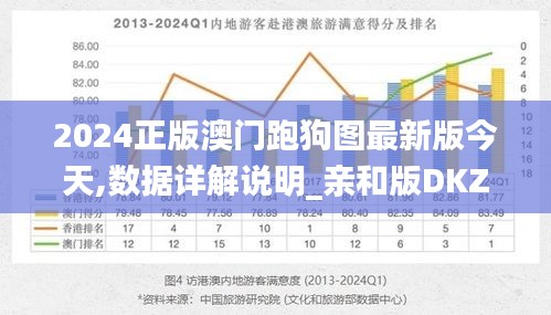 2024正版澳門跑狗圖最新版今天,數(shù)據(jù)詳解說(shuō)明_親和版DKZ13.55