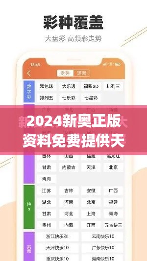 2024新奧正版資料免費(fèi)提供天天,實(shí)時(shí)處理解答計(jì)劃_家庭影院版KNO13.84