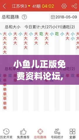 小魚兒正版免費資料論壇,專業(yè)解讀操行解決_移動版RSN16.97