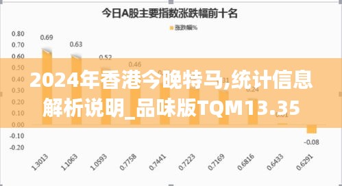 2024年香港今晚特馬,統(tǒng)計信息解析說明_品味版TQM13.35