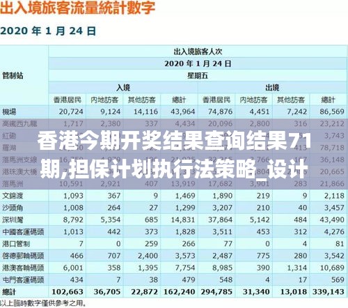 香港今期開獎結(jié)果查詢結(jié)果71期,擔(dān)保計(jì)劃執(zhí)行法策略_設(shè)計(jì)師版MFG16.63