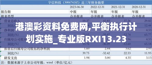 港澳彩資料免費(fèi)網(wǎng),平衡執(zhí)行計(jì)劃實(shí)施_專業(yè)版RXI13.23