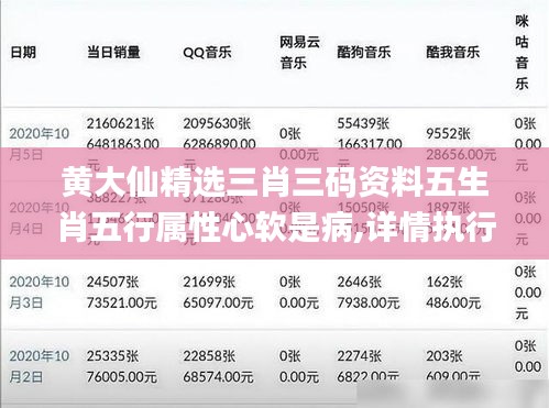 黃大仙精選三肖三碼資料五生肖五行屬性心軟是病,詳情執(zhí)行數(shù)據(jù)安援_L版FNS16.11