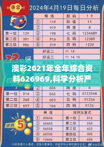 澳彩2021年全年綜合資料626969,科學(xué)分析嚴(yán)謹(jǐn)解釋_模塊版LIG16.93