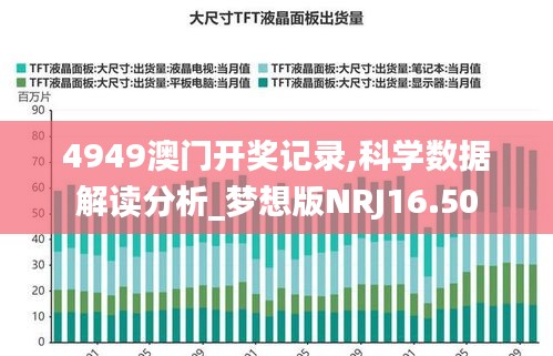 4949澳門開獎記錄,科學(xué)數(shù)據(jù)解讀分析_夢想版NRJ16.50