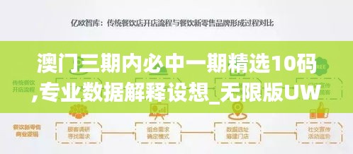 澳門三期內(nèi)必中一期精選10碼,專業(yè)數(shù)據(jù)解釋設(shè)想_無限版UWK16.82