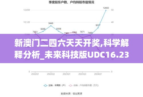 新澳門二四六天天開獎(jiǎng),科學(xué)解釋分析_未來(lái)科技版UDC16.23