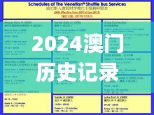 2024澳門歷史記錄查詢三月,深入探討方案策略_風尚版WII16.80