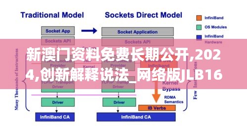 新澳門資料免費(fèi)長(zhǎng)期公開(kāi),2024,創(chuàng)新解釋說(shuō)法_網(wǎng)絡(luò)版JLB16.29