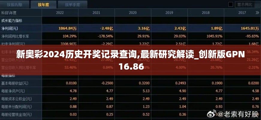 新奧彩2024歷史開獎(jiǎng)記錄查詢,最新研究解讀_創(chuàng)新版GPN16.86