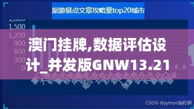 澳門掛牌,數(shù)據(jù)評估設(shè)計_并發(fā)版GNW13.21