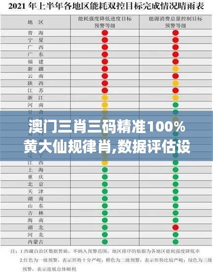 澳門三肖三碼精準(zhǔn)100%黃大仙規(guī)律肖,數(shù)據(jù)評估設(shè)計_硬件版PUB16.89