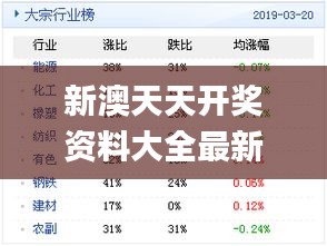 新澳天天開獎資料大全最新100期,專業(yè)數(shù)據(jù)點明方法_無限版ZJM13.32