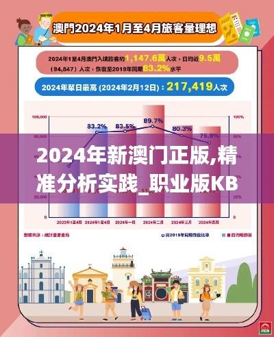 2024年新澳門正版,精準(zhǔn)分析實(shí)踐_職業(yè)版KBD16.7