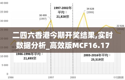 二四六香港今期開獎(jiǎng)結(jié)果,實(shí)時(shí)數(shù)據(jù)分析_高效版MCF16.17