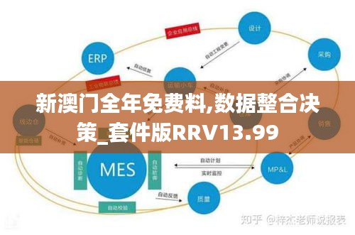 新澳門全年免費(fèi)料,數(shù)據(jù)整合決策_(dá)套件版RRV13.99