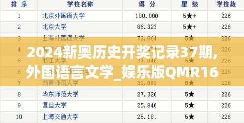 2024新奧歷史開(kāi)獎(jiǎng)記錄37期,外國(guó)語(yǔ)言文學(xué)_娛樂(lè)版QMR16.74