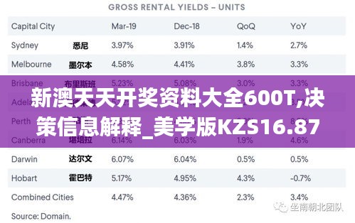 新澳天天開獎資料大全600T,決策信息解釋_美學(xué)版KZS16.87