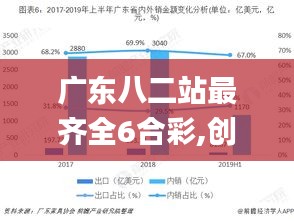 廣東八二站最齊全6合彩,創(chuàng)新發(fā)展策略_先鋒版EFX16.6