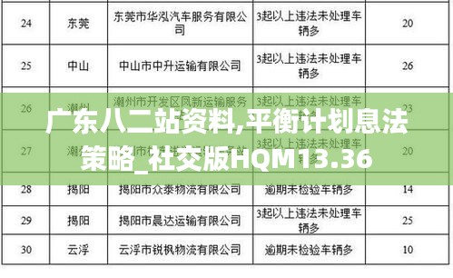 廣東八二站資料,平衡計劃息法策略_社交版HQM13.36