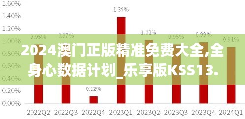 2024澳門正版精準免費大全,全身心數(shù)據(jù)計劃_樂享版KSS13.46