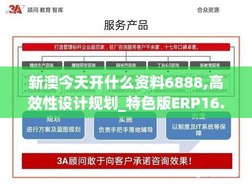 新澳今天開什么資料6888,高效性設(shè)計規(guī)劃_特色版ERP16.56