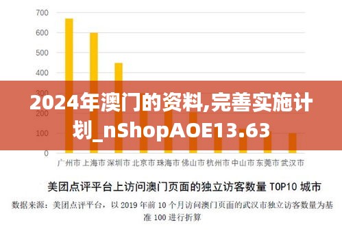 2024年澳門的資料,完善實施計劃_nShopAOE13.63