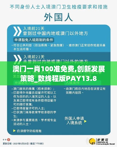 澳門一肖100準免費,創(chuàng)新發(fā)展策略_數(shù)線程版PAY13.8