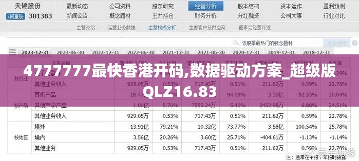 4777777最快香港開碼,數(shù)據(jù)驅(qū)動方案_超級版QLZ16.83