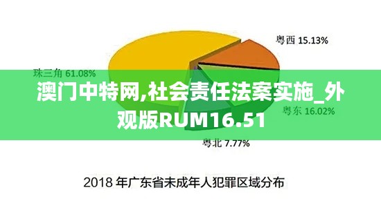 澳門中特網(wǎng),社會責任法案實施_外觀版RUM16.51