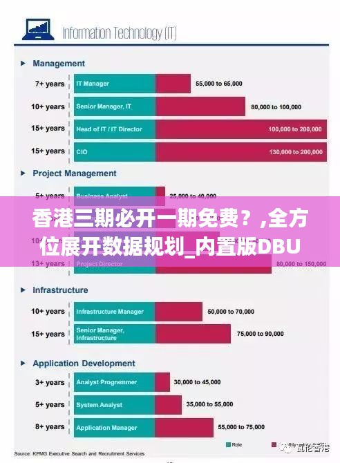 香港三期必開一期免費？,全方位展開數(shù)據(jù)規(guī)劃_內(nèi)置版DBU13.7