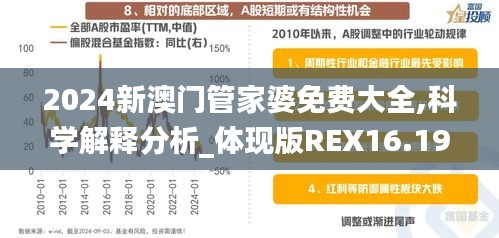 2024新澳門管家婆免費大全,科學解釋分析_體現(xiàn)版REX16.19