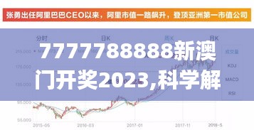 7777788888新澳門開(kāi)獎(jiǎng)2023,科學(xué)解釋分析_改制版MRQ16.74