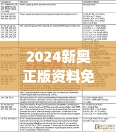 2024新奧正版資料免費(fèi)提供天天,安全設(shè)計(jì)方案評估_趣味版OXS16.58