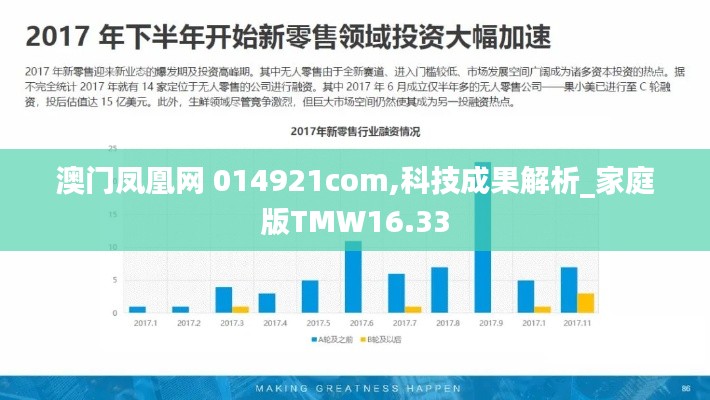 澳門鳳凰網(wǎng) 014921com,科技成果解析_家庭版TMW16.33