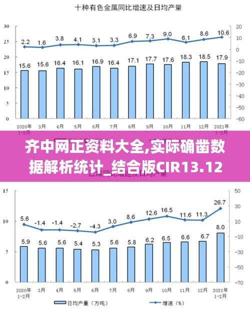 齊中網(wǎng)正資料大全,實際確鑿數(shù)據(jù)解析統(tǒng)計_結(jié)合版CIR13.12