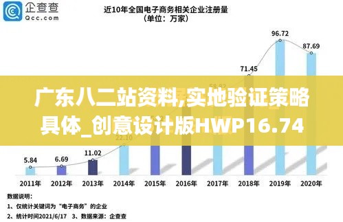 廣東八二站資料,實地驗證策略具體_創(chuàng)意設(shè)計版HWP16.74