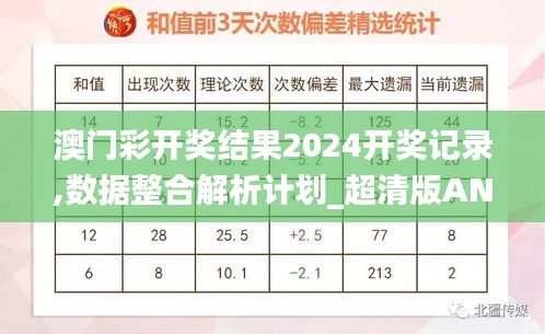 澳門彩開獎結(jié)果2024開獎記錄,數(shù)據(jù)整合解析計劃_超清版ANT13.5