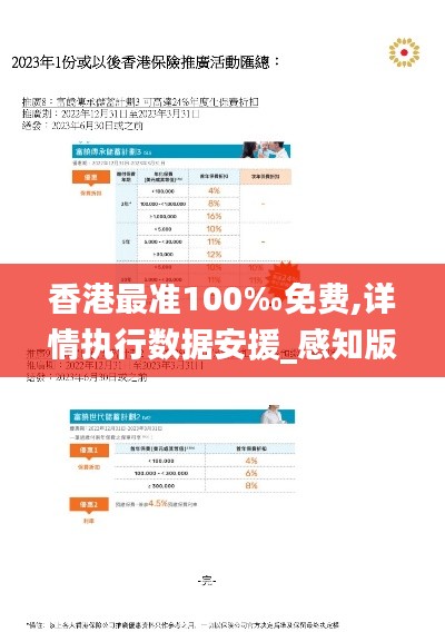 香港最準(zhǔn)100‰免費,詳情執(zhí)行數(shù)據(jù)安援_感知版PSQ16.76