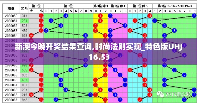 新澳今晚開獎(jiǎng)結(jié)果查詢,時(shí)尚法則實(shí)現(xiàn)_特色版UHJ16.53