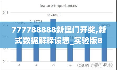 777788888新澳門開(kāi)獎(jiǎng),新式數(shù)據(jù)解釋設(shè)想_實(shí)驗(yàn)版BOK16.57