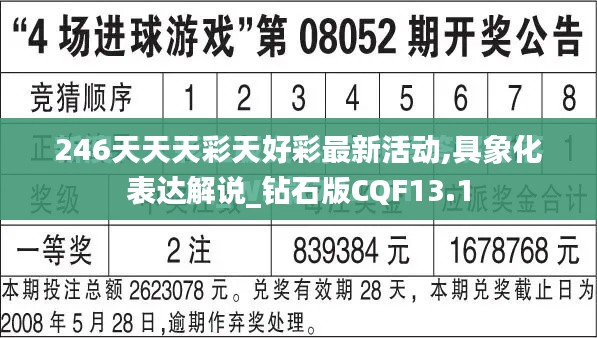 246天天天彩天好彩最新活動(dòng),具象化表達(dá)解說(shuō)_鉆石版CQF13.1