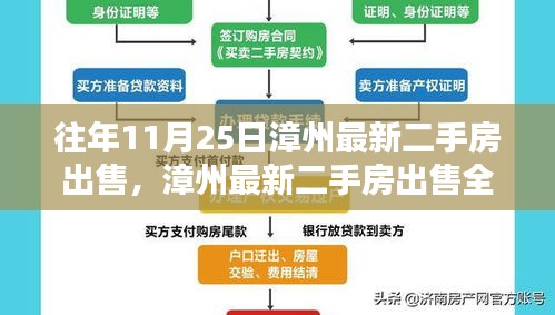 漳州最新二手房出售指南，全流程詳解，適用于初學者與進階用戶（往年11月25日更新）