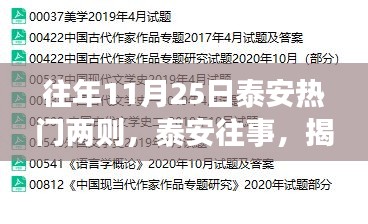 揭秘泰安往年11月25日兩大熱點(diǎn)話題，歷史回顧與揭秘泰安往事兩則熱門話題回顧