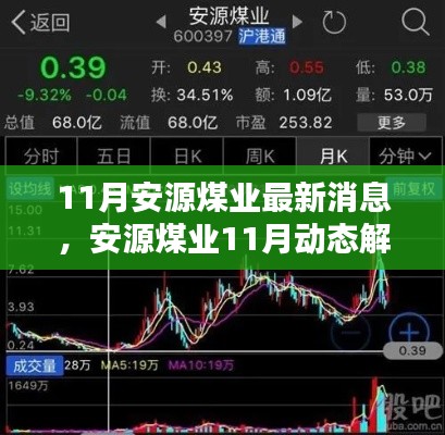 安源煤業(yè)最新動態(tài)解析，行業(yè)趨勢下的機(jī)遇與挑戰(zhàn)揭秘