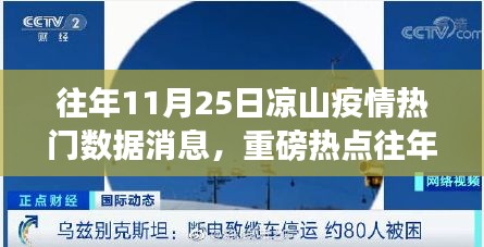 重磅揭秘，往年11月25日涼山疫情數(shù)據(jù)深度分析與最新消息速遞