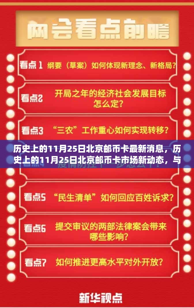 歷史上的11月25日北京郵幣卡市場新動態(tài)與心靈邂逅自然美景之旅