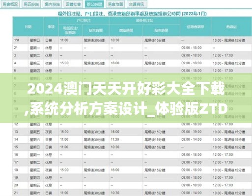 2024澳門天天開好彩大全下載,系統(tǒng)分析方案設(shè)計_體驗版ZTD19.62